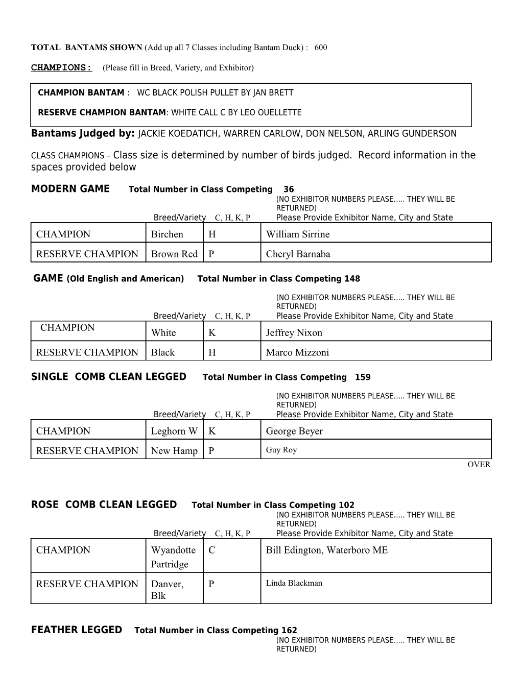 TOTAL BANTAMS SHOWN (Add up All 7 Classes Including Bantam Duck) : 600