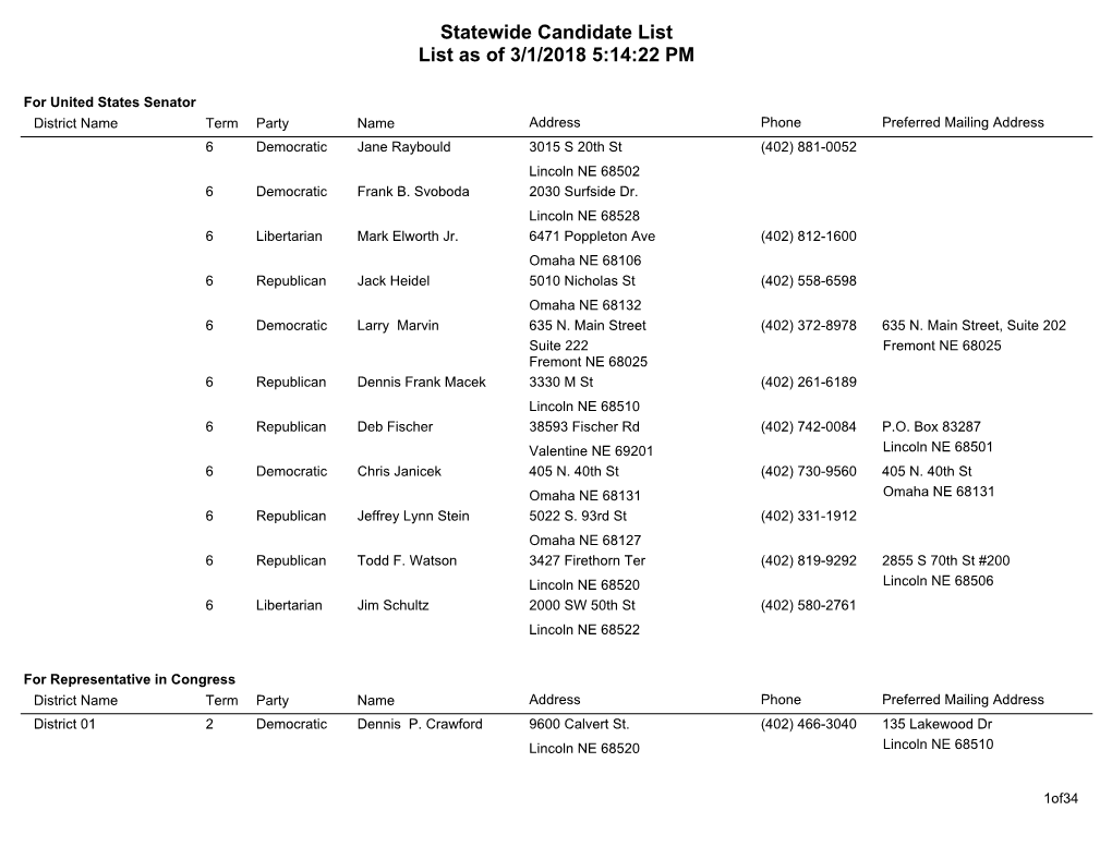 Statewide Candidate List List As of 3/1/2018 5:14:22 PM