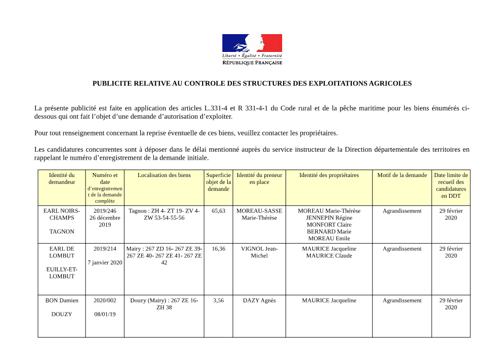 Publicite Relative Au Controle Des Structures Des Exploitations Agricoles