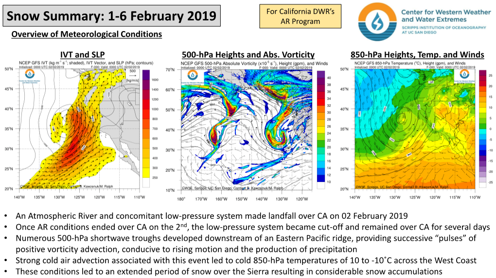 Snow Summary: 1-6 February 2019 AR Program Overview of Meteorological Conditions