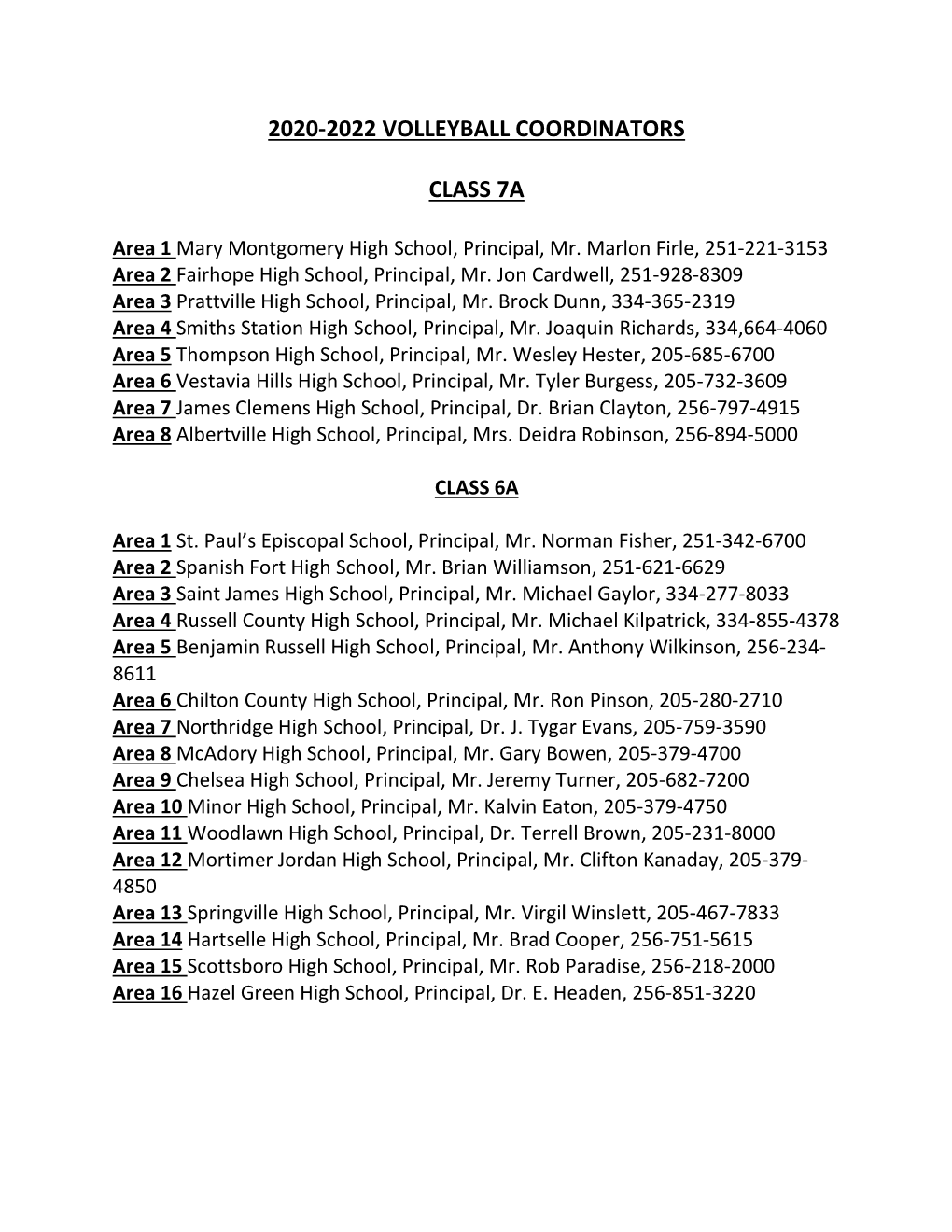 2020-2022 Volleyball Coordinators Class 7A