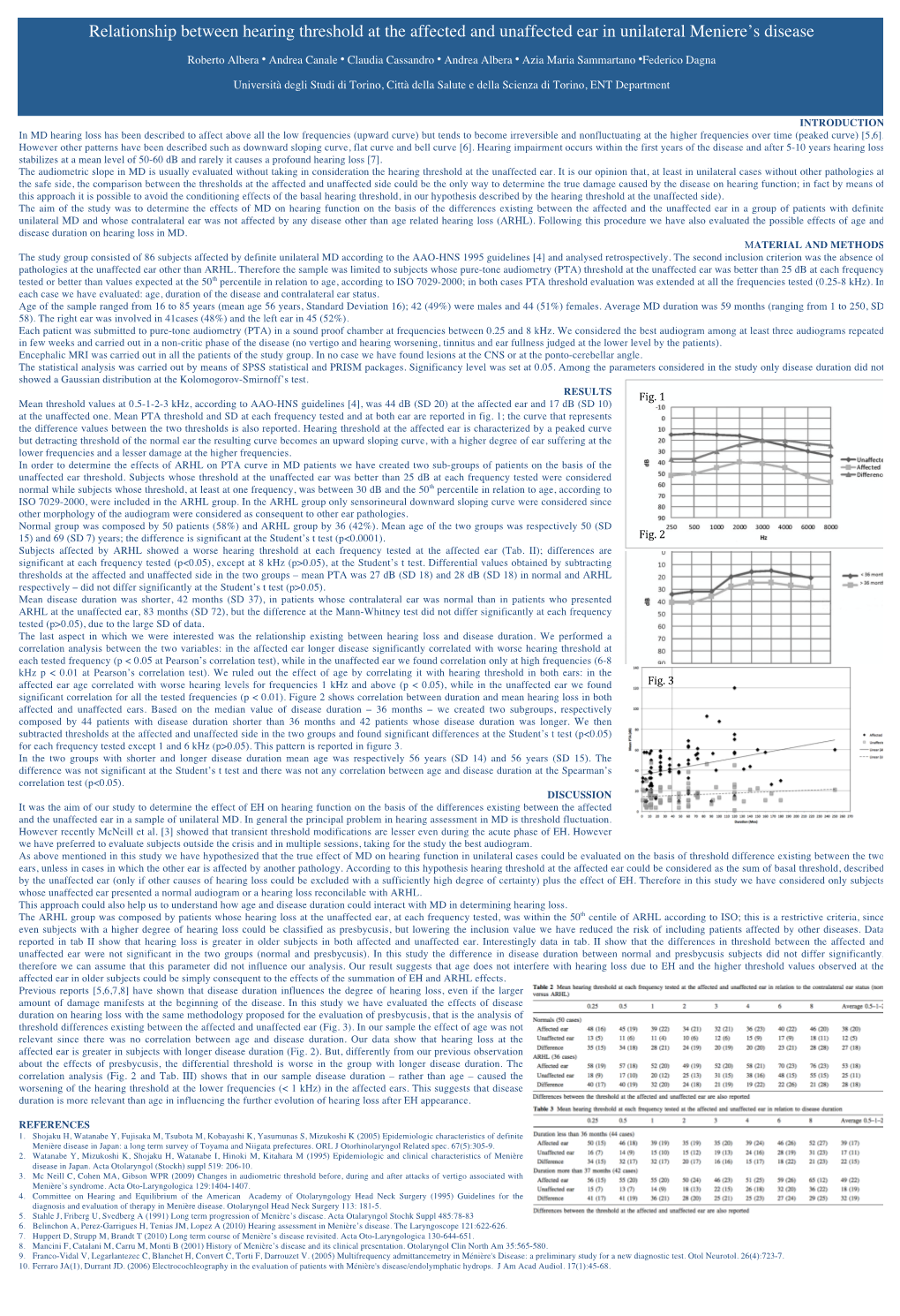 Relationship Between Hearing Threshold at the Affected and Unaffected Ear in Unilateral Meniere’S Disease