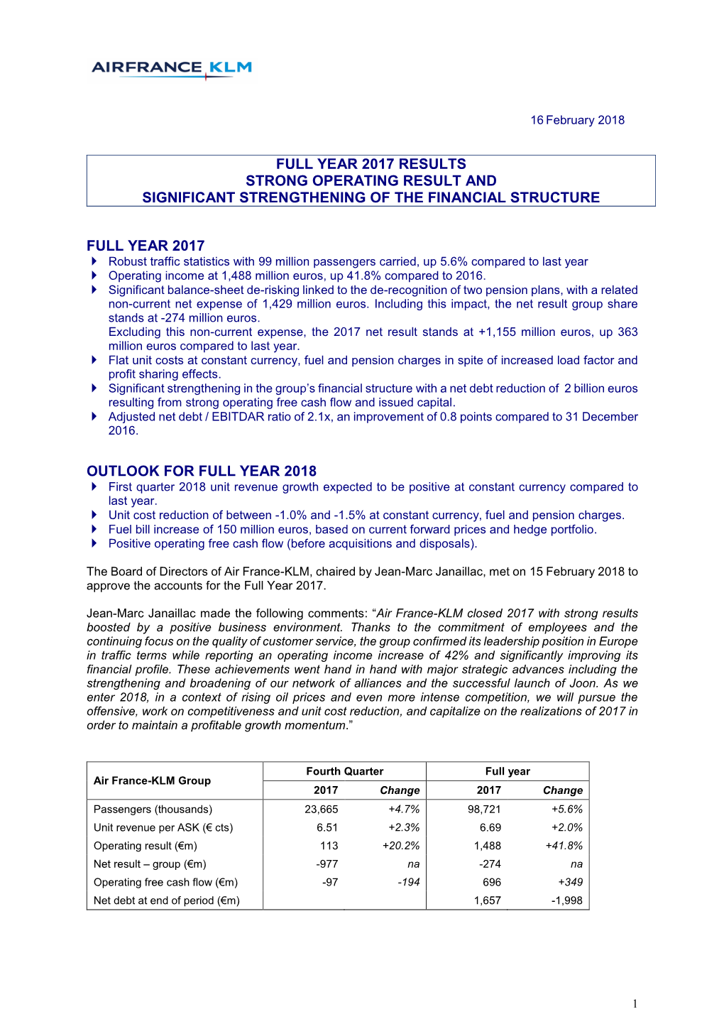 Afklfull Year Results 2017