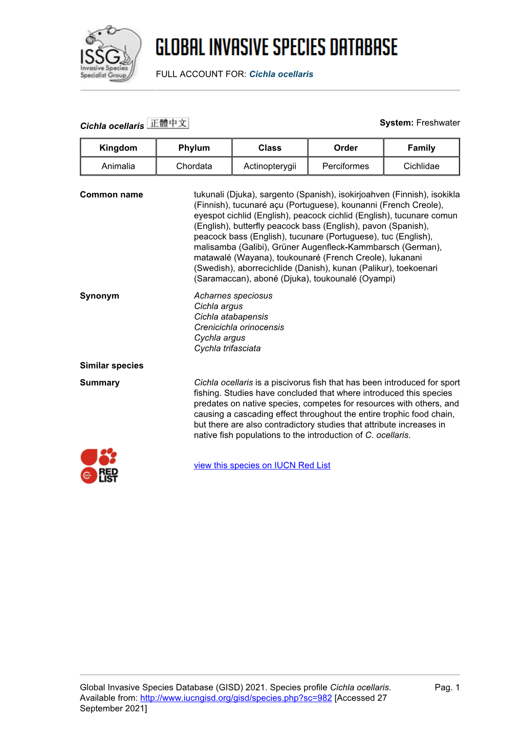 Cichla Ocellaris Global Invasive Species Database (GISD)