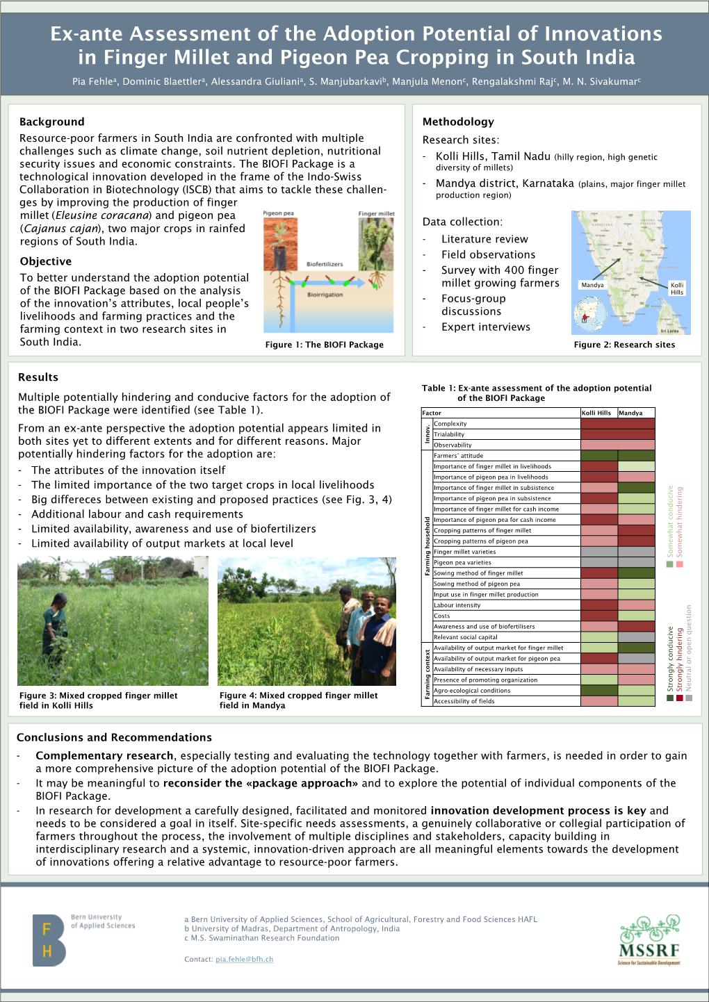 Ex-Ante Assessment of the Adoption Potential of Innovations in Rainfed