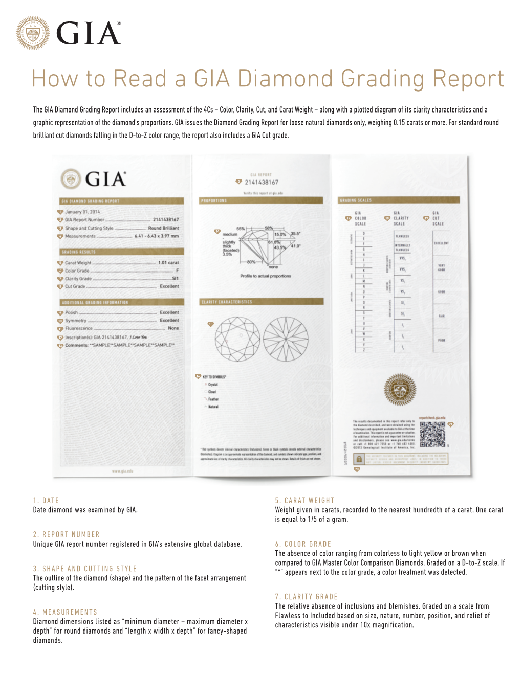 Diamond Grading Report