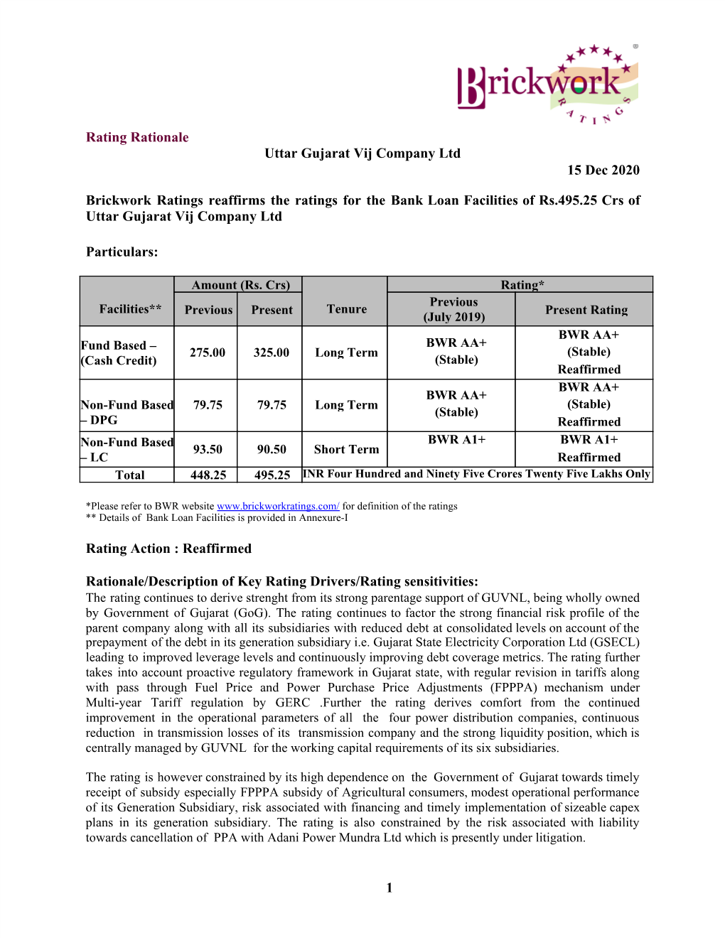 Rating Rationale Uttar Gujarat Vij Company Ltd 15 Dec 2020