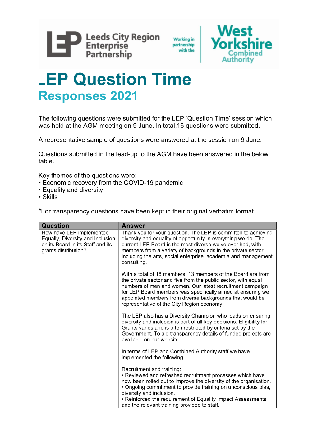 LEP Question Time