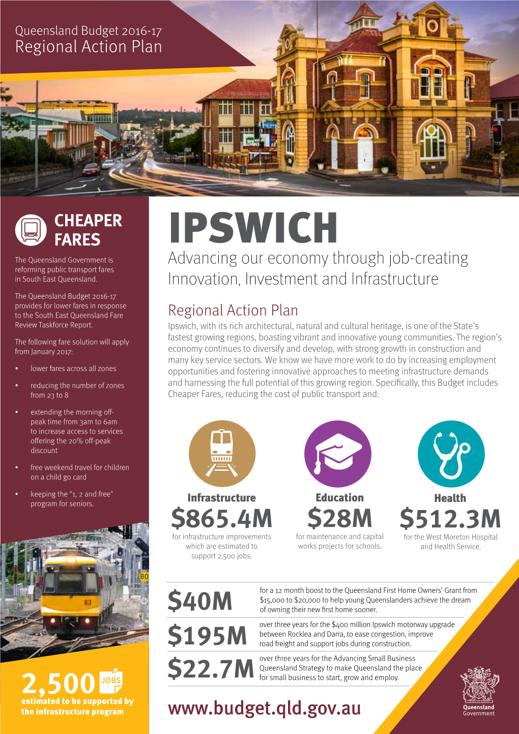 IPSWICH the Queensland Government Is Advancing Our Economy Through Job-Creating Reforming Public Transport Fares in South East Queensland