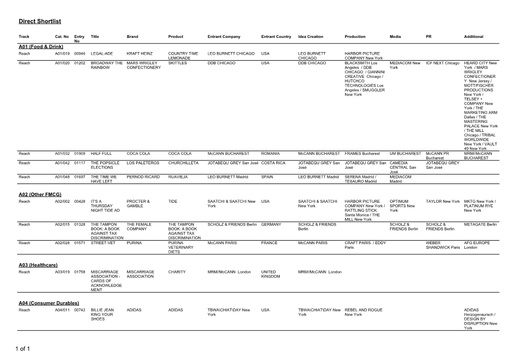 CL19-Direct Lions Shortlist.Xlsx