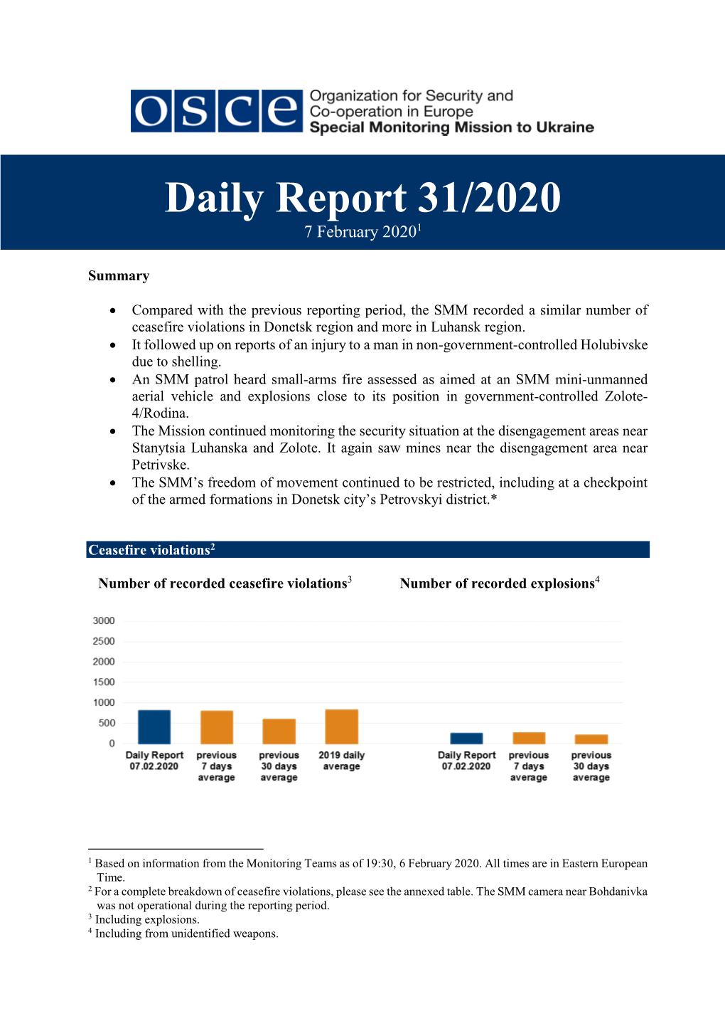 Daily Report 31/2020 7 February 20201
