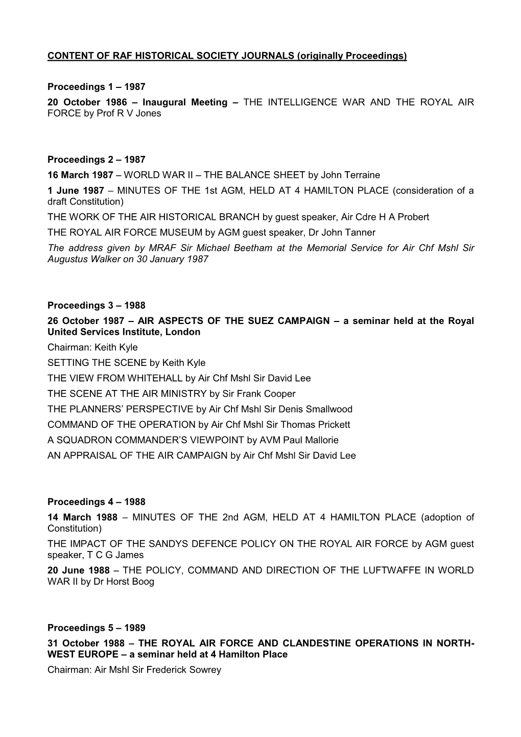 CONTENT of RAF HISTORICAL SOCIETY JOURNALS (Originally Proceedings)