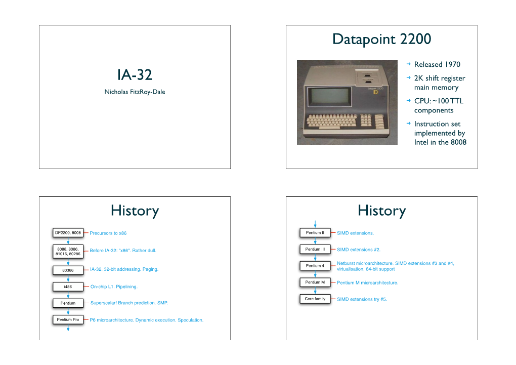 IA-32 Datapoint 2200 History History