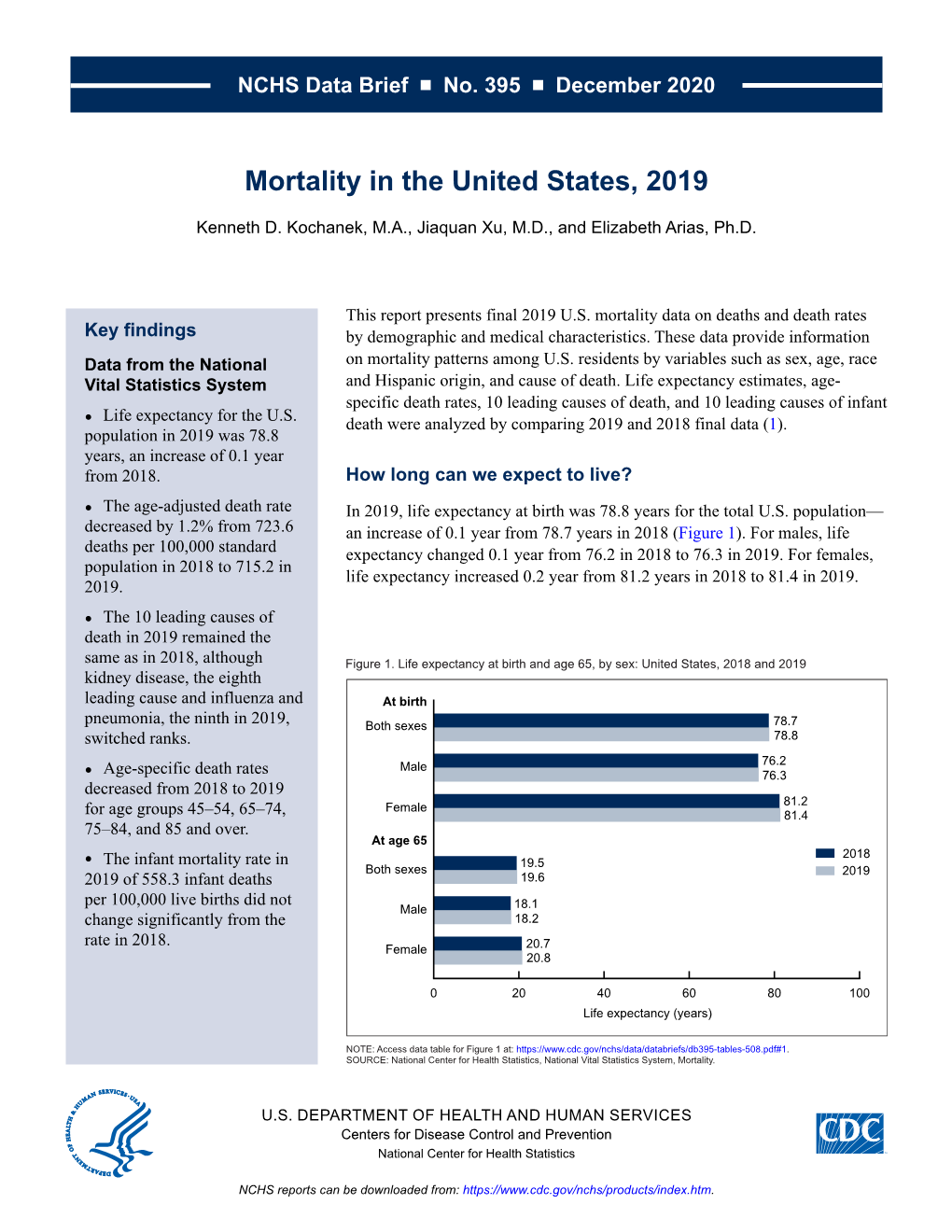 Mortality in the United States, 2019