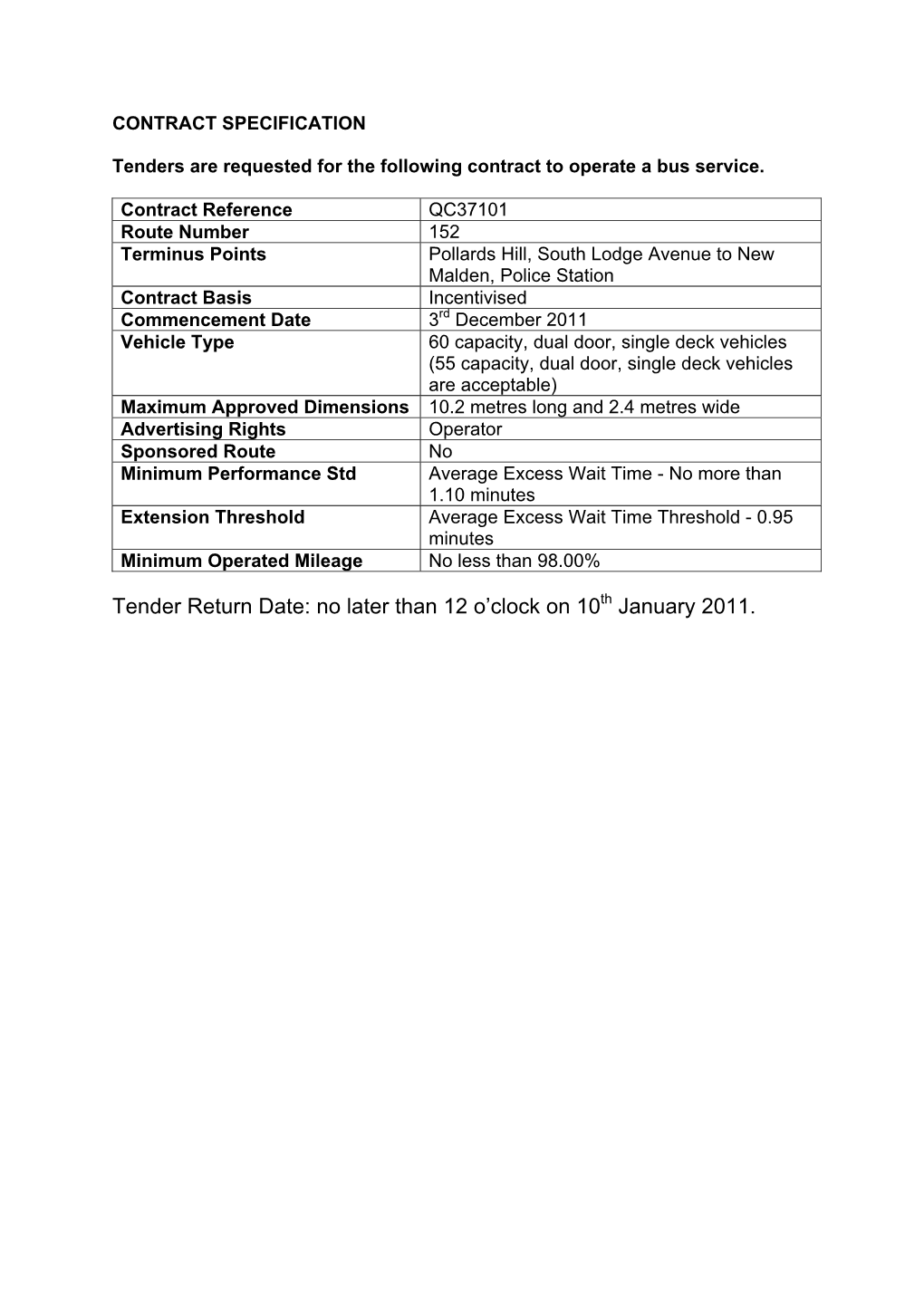 Attached Ibus Sheets