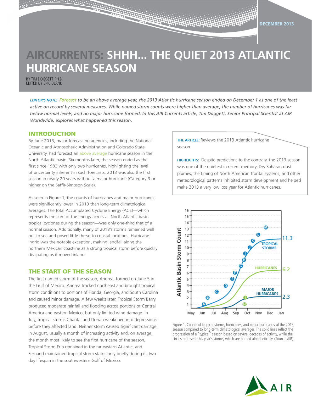 Shhh... the Quiet 2013 Atlantic Hurricane Season