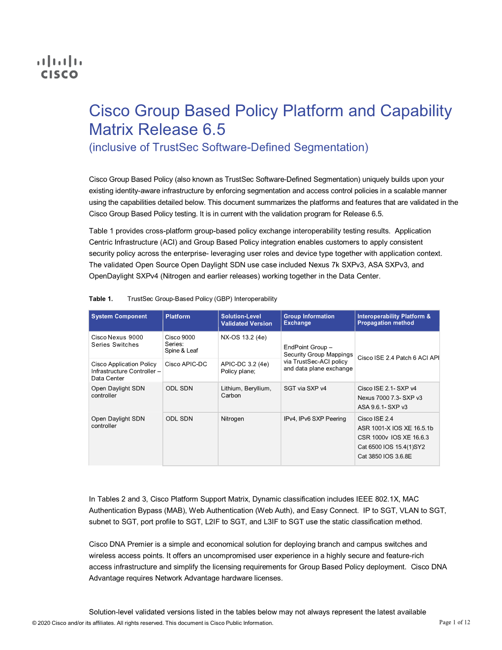 Cisco Group Based Policy – Trustsec 6.5 Platform Capability Matrix