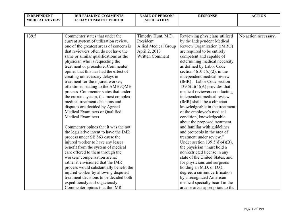 Independent Medical Review Regulations