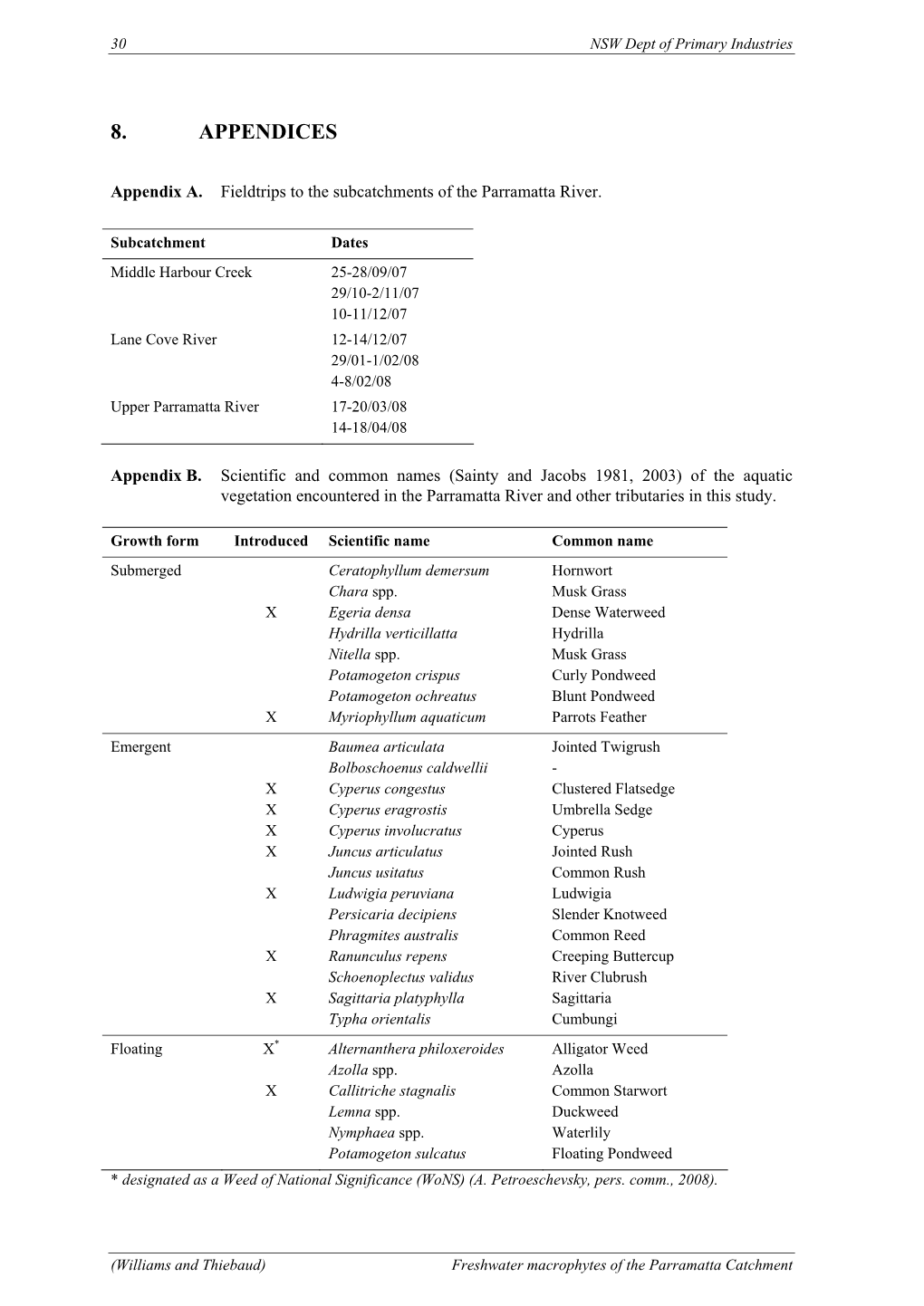 Occurrence of Freshwater Macrophytes in the Catchments of the Parramatta River, Lane Cove River and Middle Harbour Creek, 2007-2