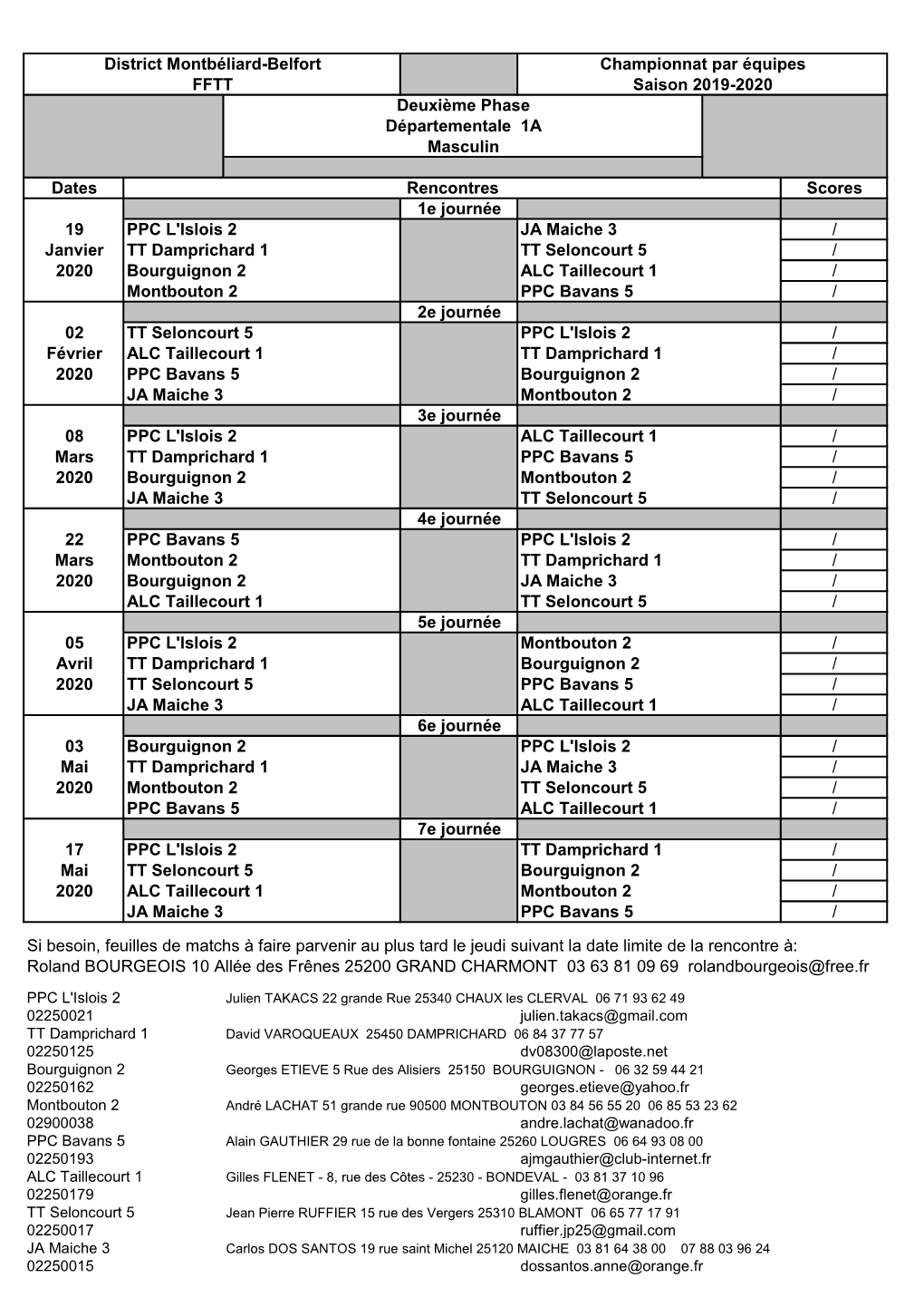 Dates Scores 1E Journée 19 PPC L'islois 2 JA Maiche 3 / Janvier TT Damprichard 1 TT Seloncourt 5 / 2020 Bourguignon 2 ALC Taill