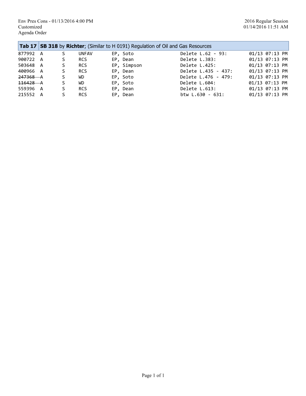 Env Pres Cons - 01/13/2016 4:00 PM 2016 Regular Session Customized 01/14/2016 11:51 AM Agenda Order