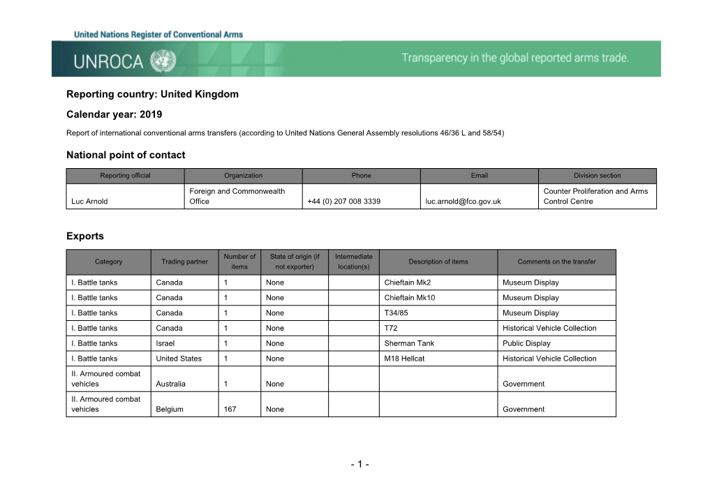 Reporting Country: United Kingdom Calendar Year: 2019 National Point