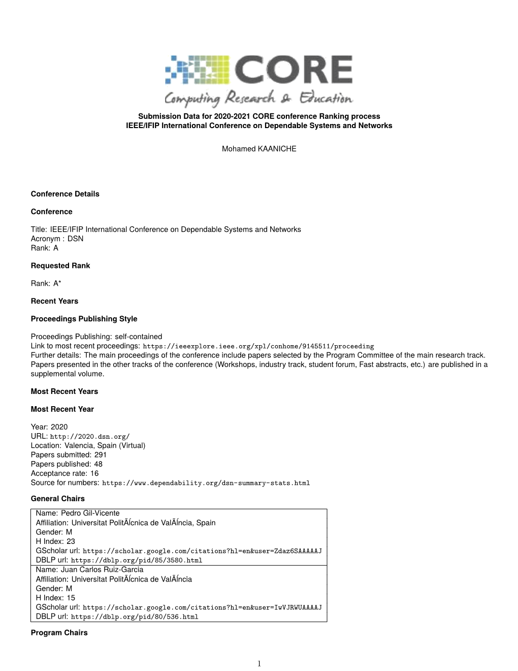 Submission Data for 2020-2021 CORE Conference Ranking Process IEEE/IFIP International Conference on Dependable Systems and Networks