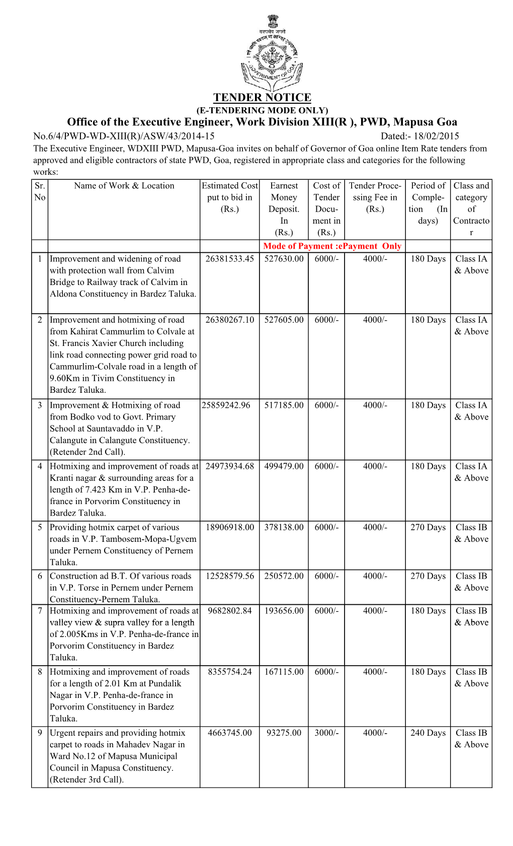 TENDER NOTICE Office of the Executive Engineer, Work Division XIII(R ), PWD, Mapusa