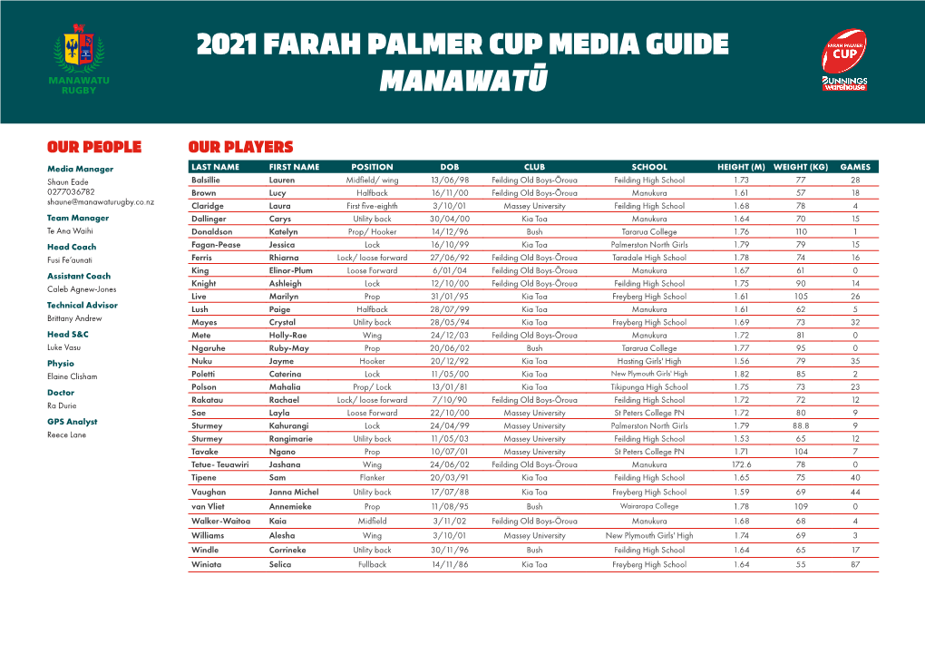 2021 Farah Palmer Cup Media Guide Manawatū