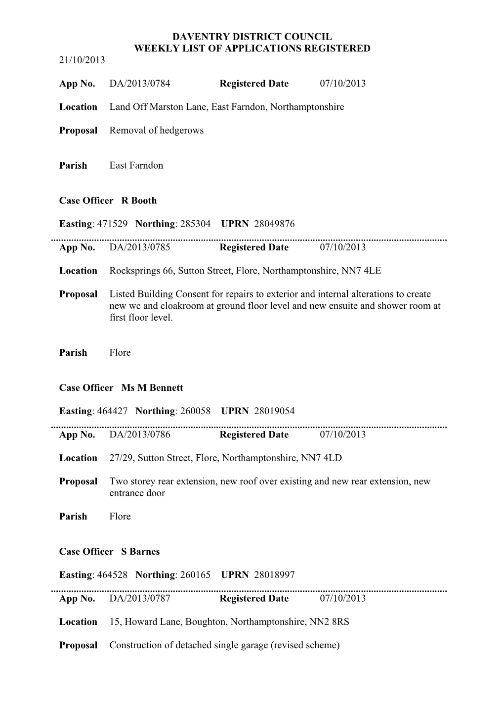 DAVENTRY DISTRICT COUNCIL WEEKLY LIST of APPLICATIONS REGISTERED 21/10/2013 App No. DA/2013/0784 Registered Date 07/10/2013 Loca