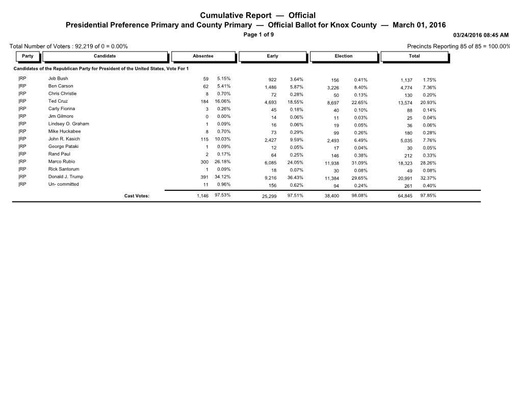 Cumulative Report