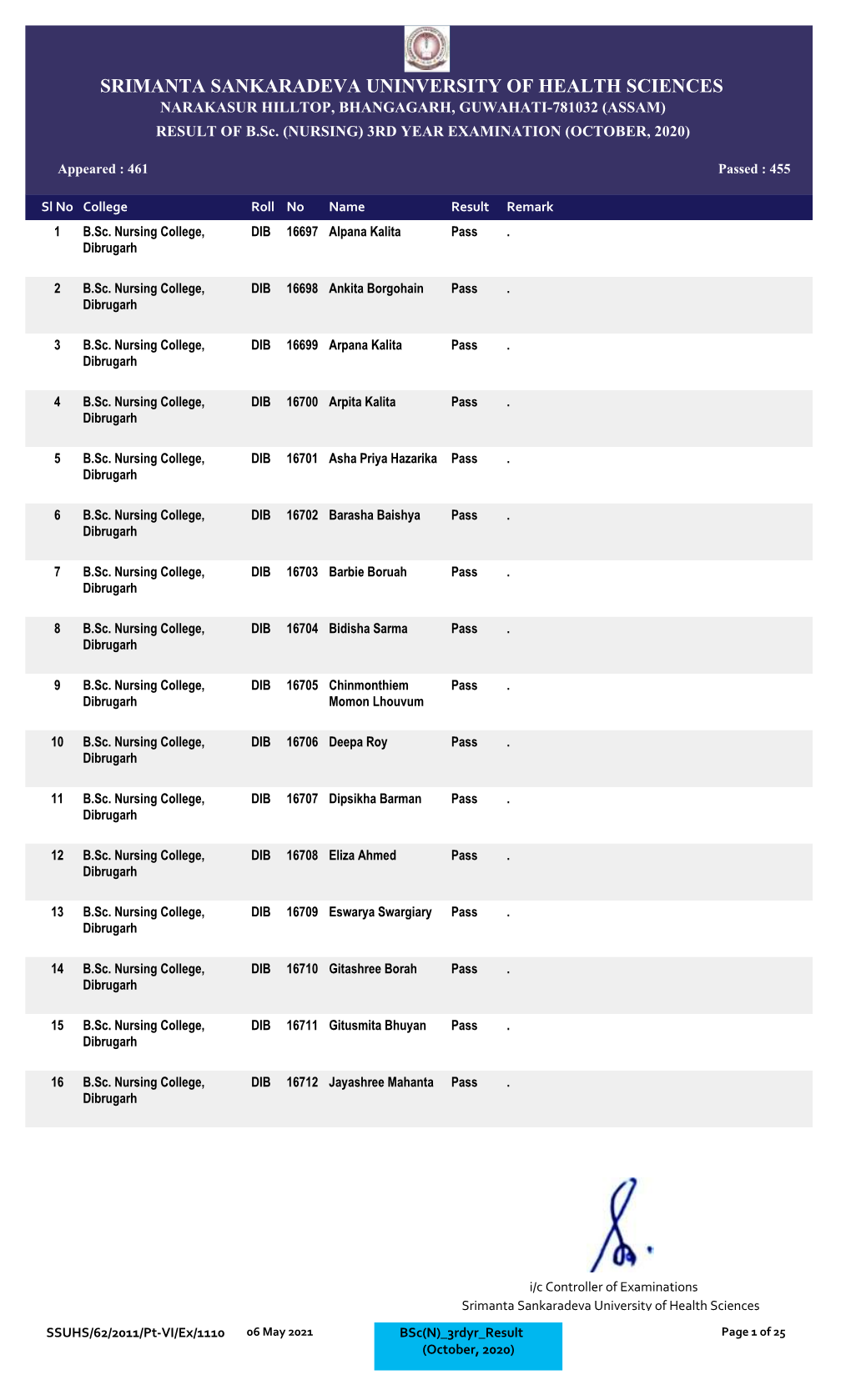 ASSAM) RESULT of B.Sc. (NURSING) 3RD YEAR EXAMINATION (OCTOBER, 2020