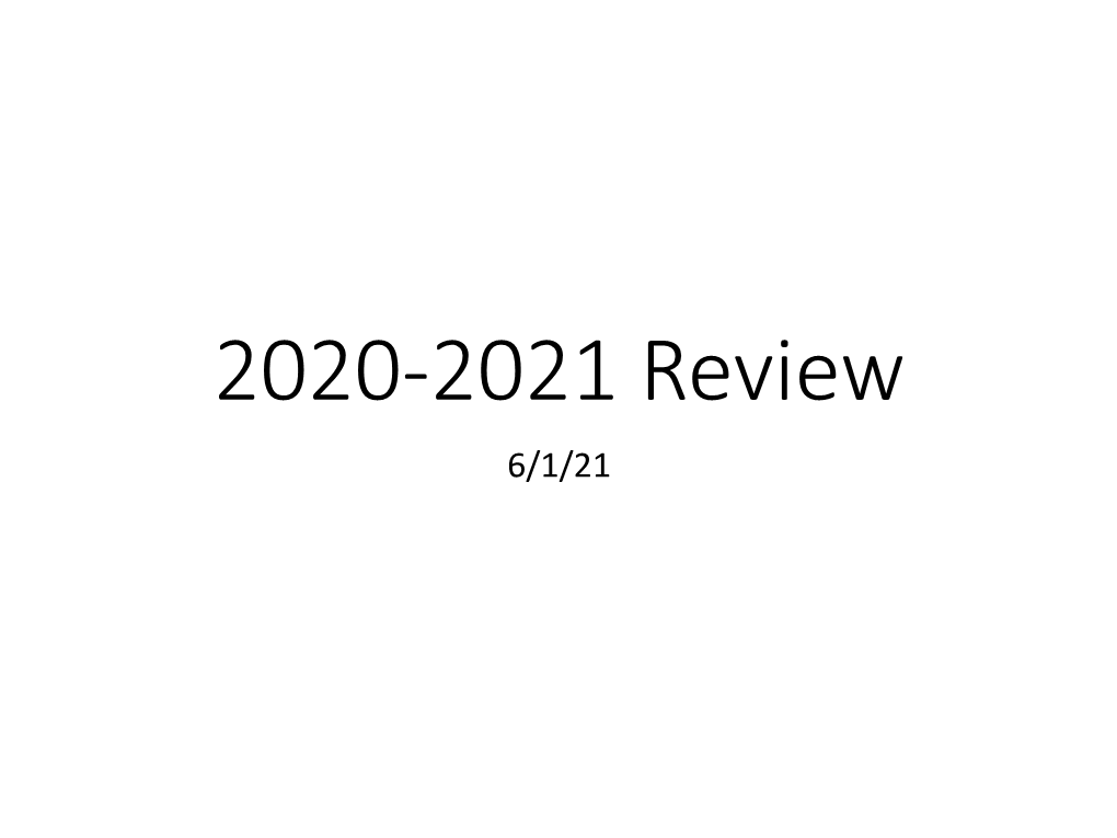 2020-2021 Review 6/1/21 the Early Church from Acts, Paul and the Catholic Epistles 6/1/21 Introduction