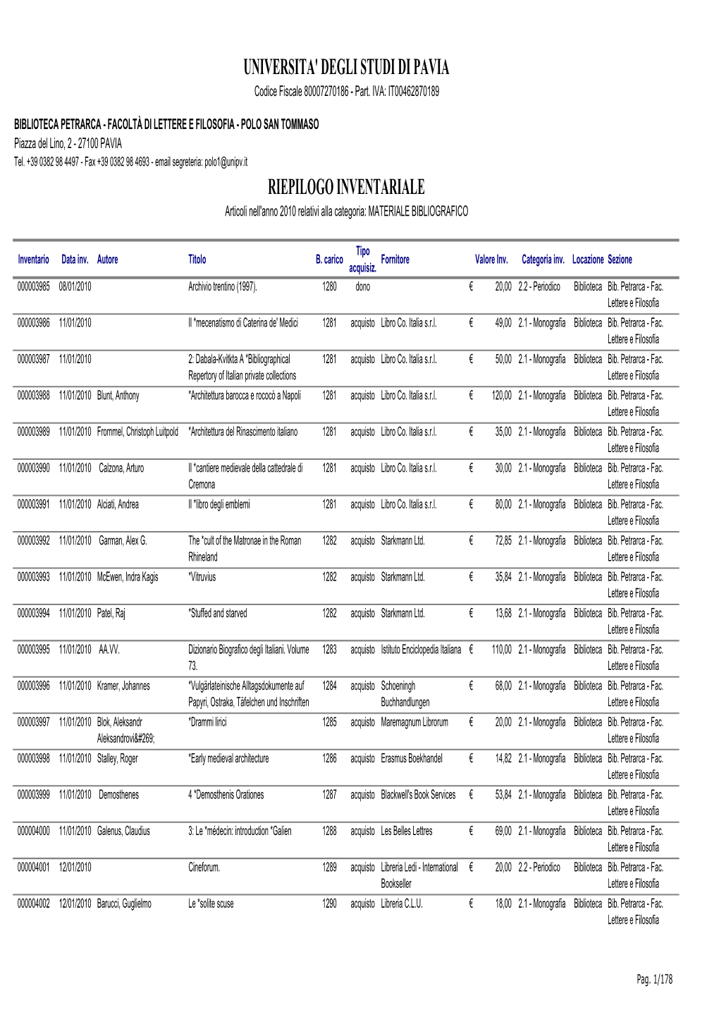Universita' Degli Studi Di Pavia Riepilogo Inventariale