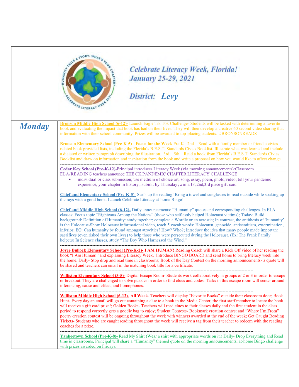 Levy 2021 CLW District Plans