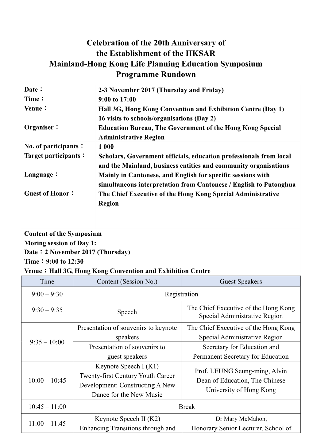 Celebration of the 20Th Anniversary of the Establishment of the HKSAR Mainland-Hong Kong Life Planning Education Symposium Programme Rundown