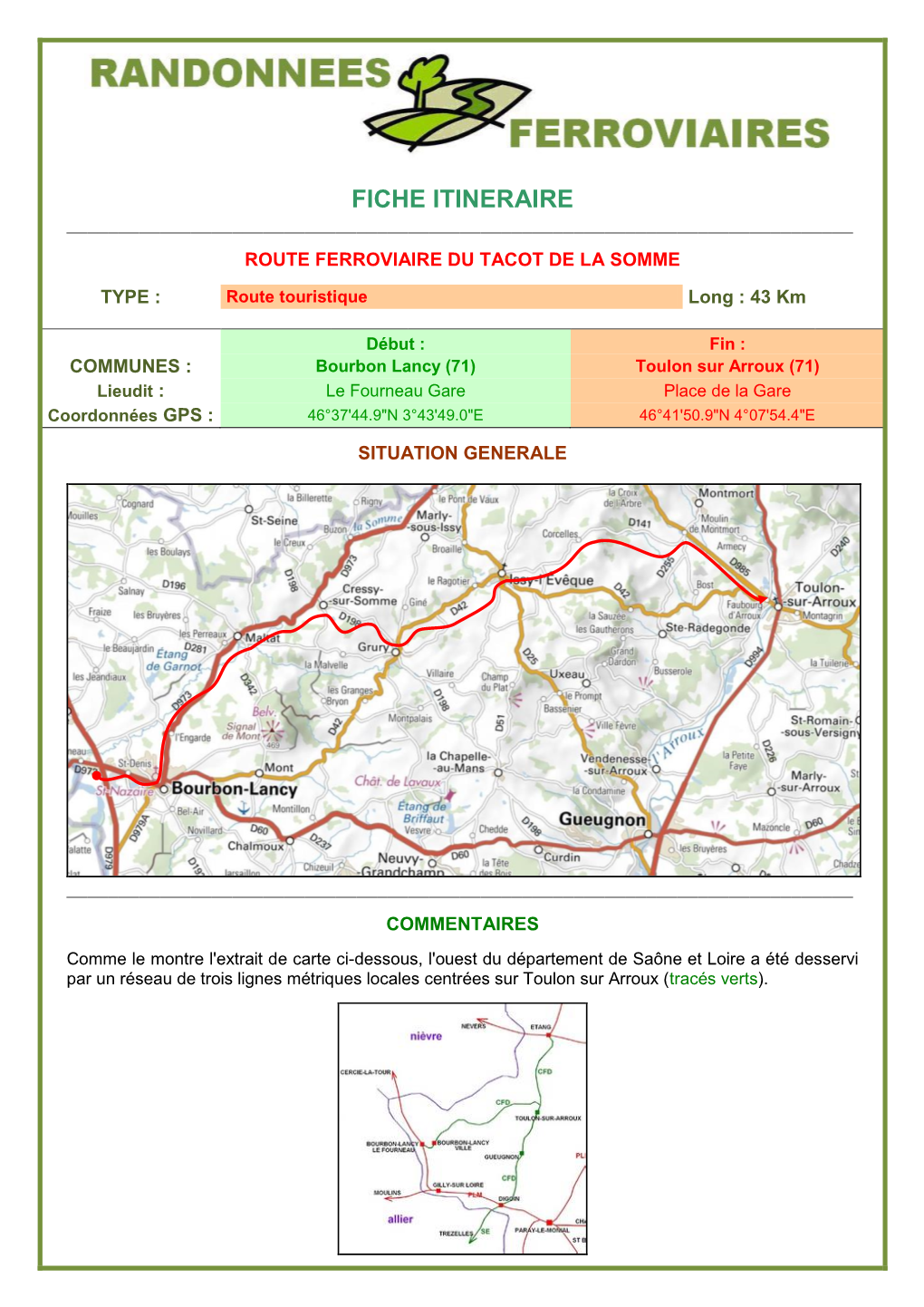 Route Ferroviaire Du Tacot De La Somme