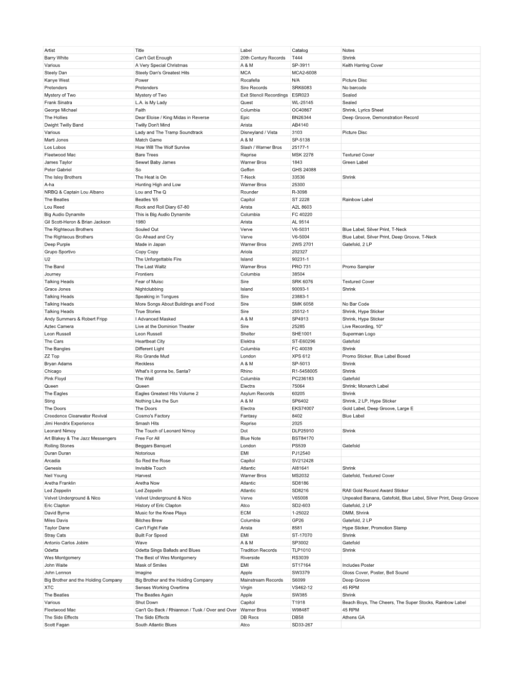 Artist Title Label Catalog Notes Barry White Can't Get Enough 20Th