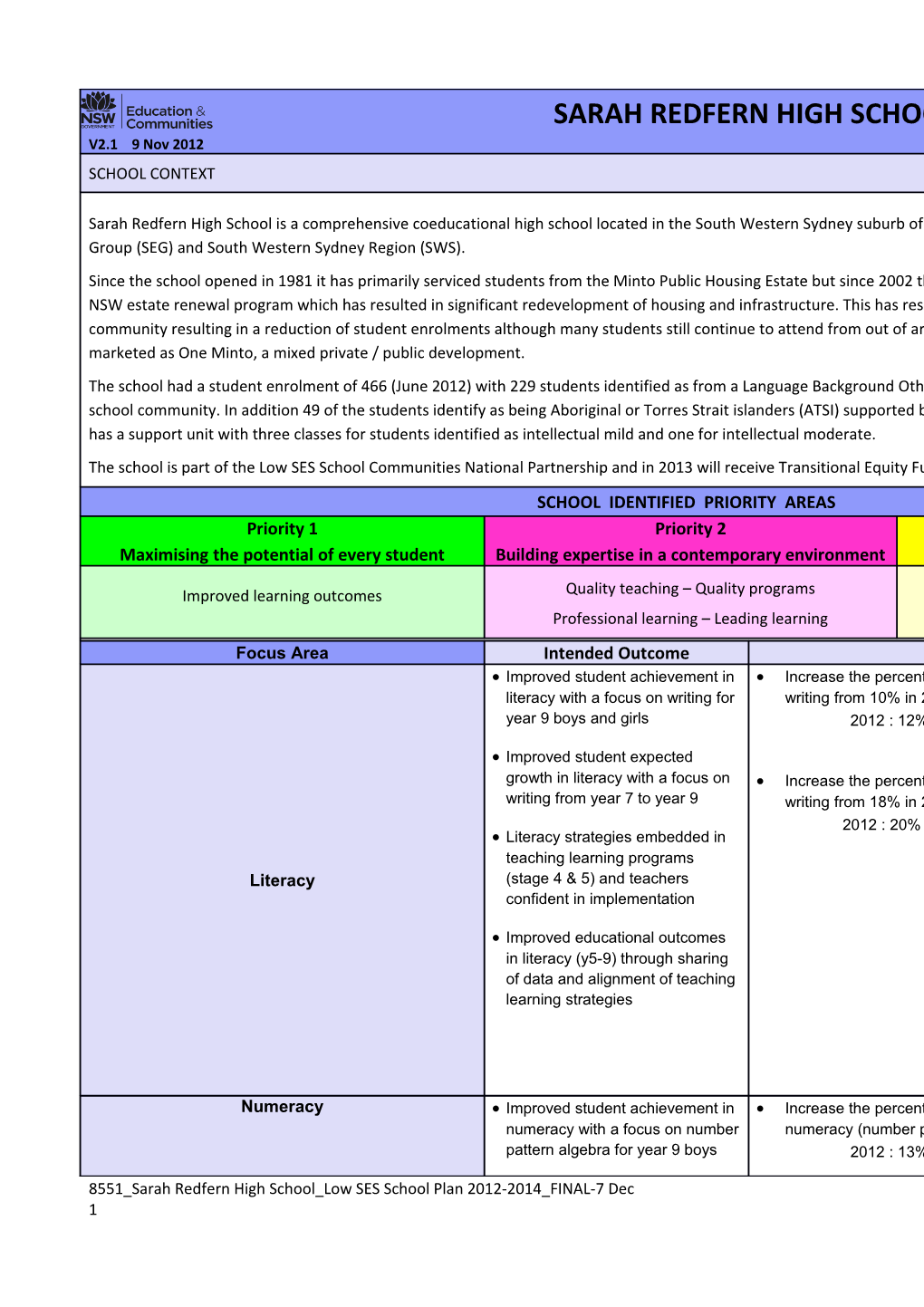 SARAH REDFERN HIGH SCHOOL PLAN 2012 -2014 V2.1 9 Nov 2012