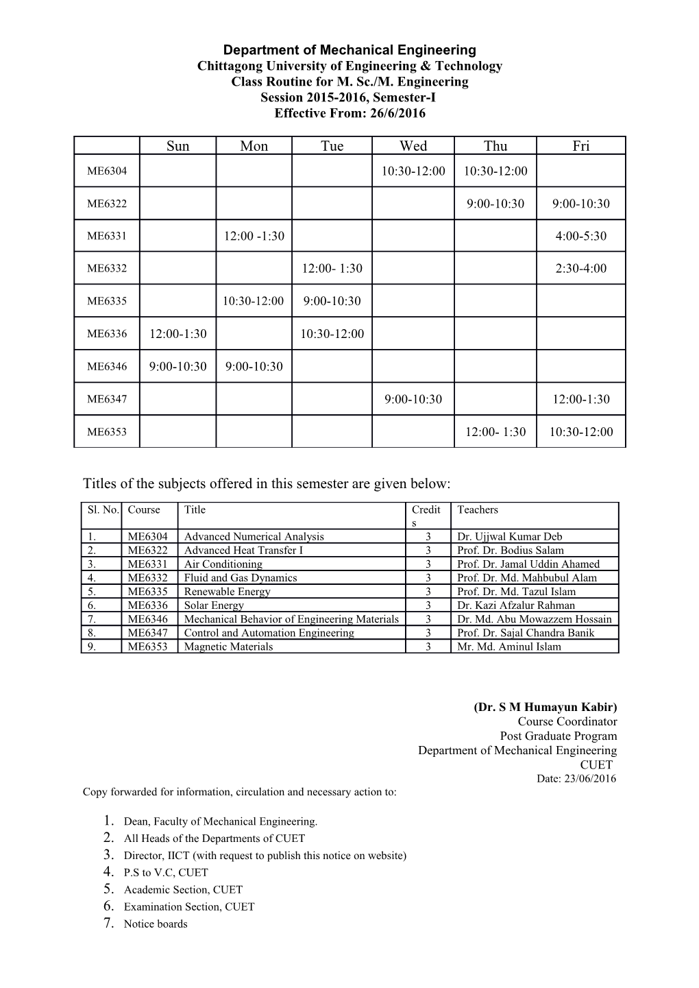 Chittagong University of Engineering & Technology