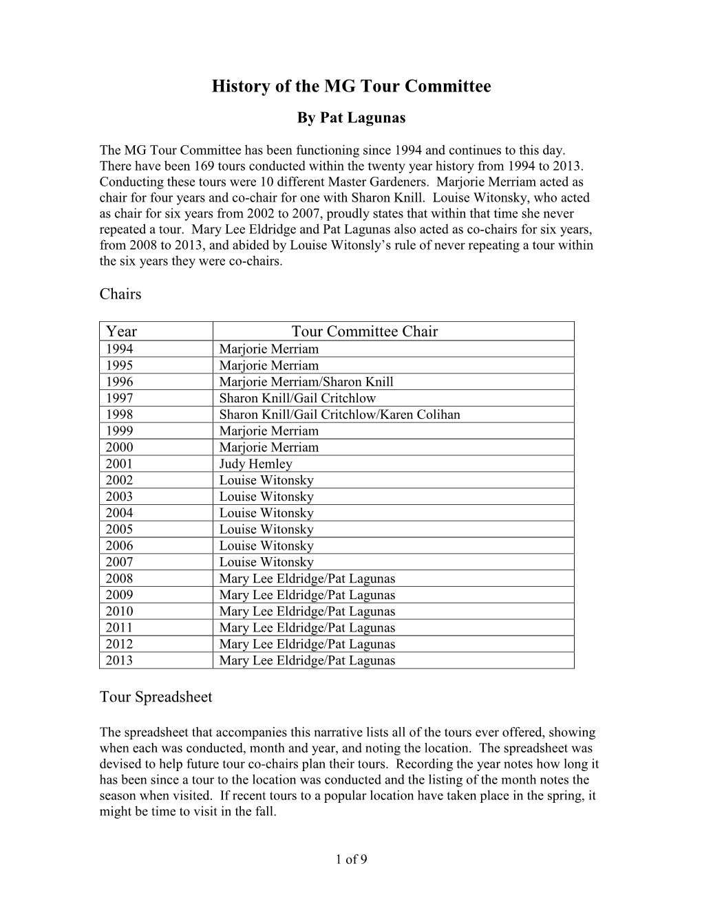 History of the Tour Committee
