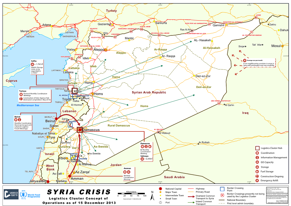 Syria Crisis