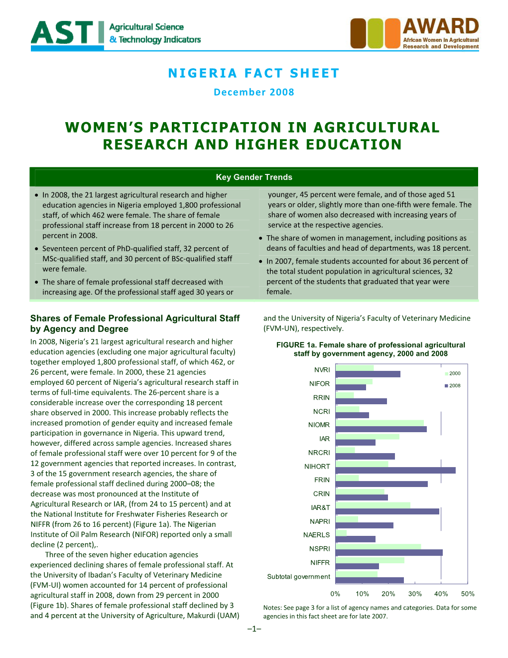 NIGERIA FACT SHEET December 2008