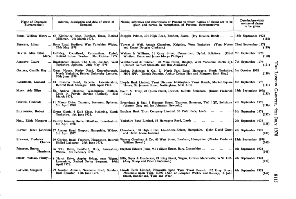 Surname First) Deceased Given and Names, in Parentheses, of Personal Representatives to Be Given