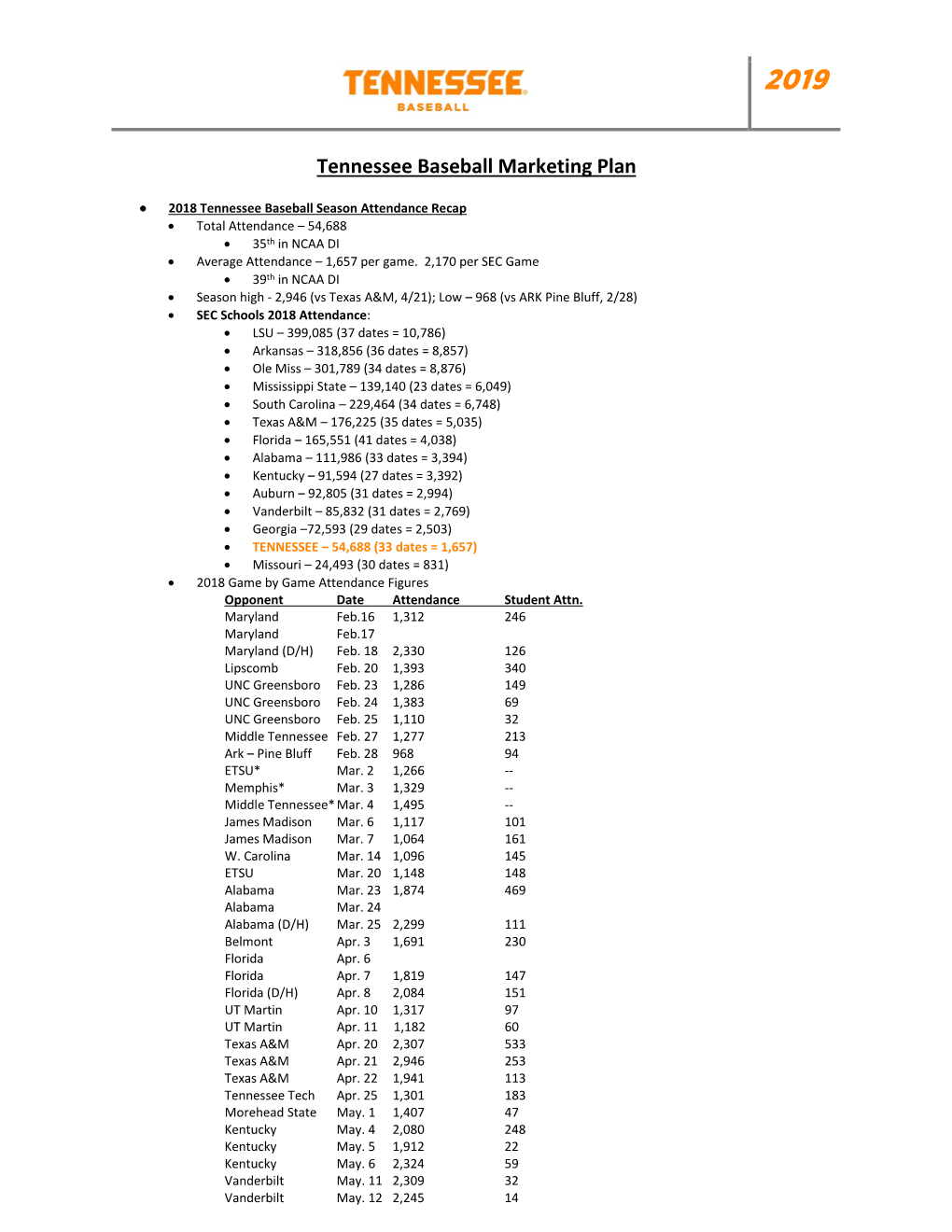 Tennessee Baseball Marketing Plan