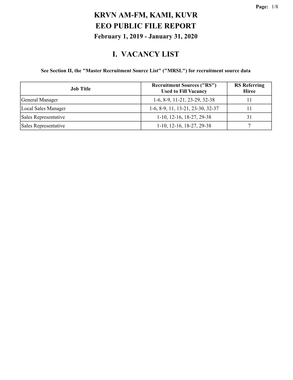 Krvn Am-Fm, Kami, Kuvr Eeo Public File Report I