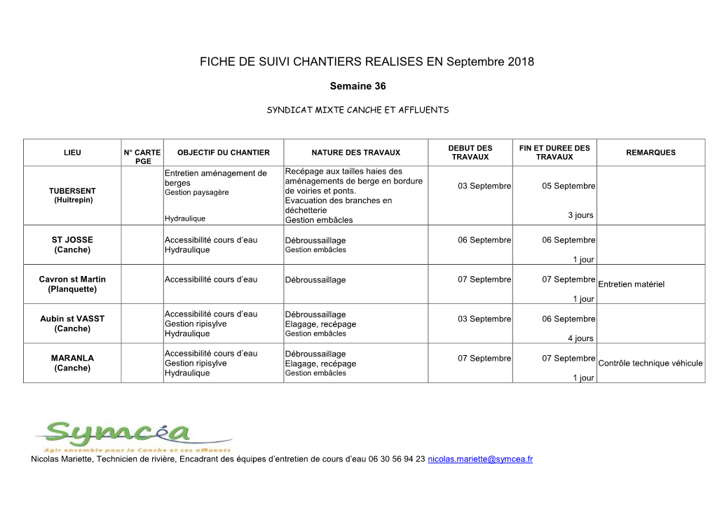 FICHE DE SUIVI CHANTIERS REALISES EN Septembre 2018