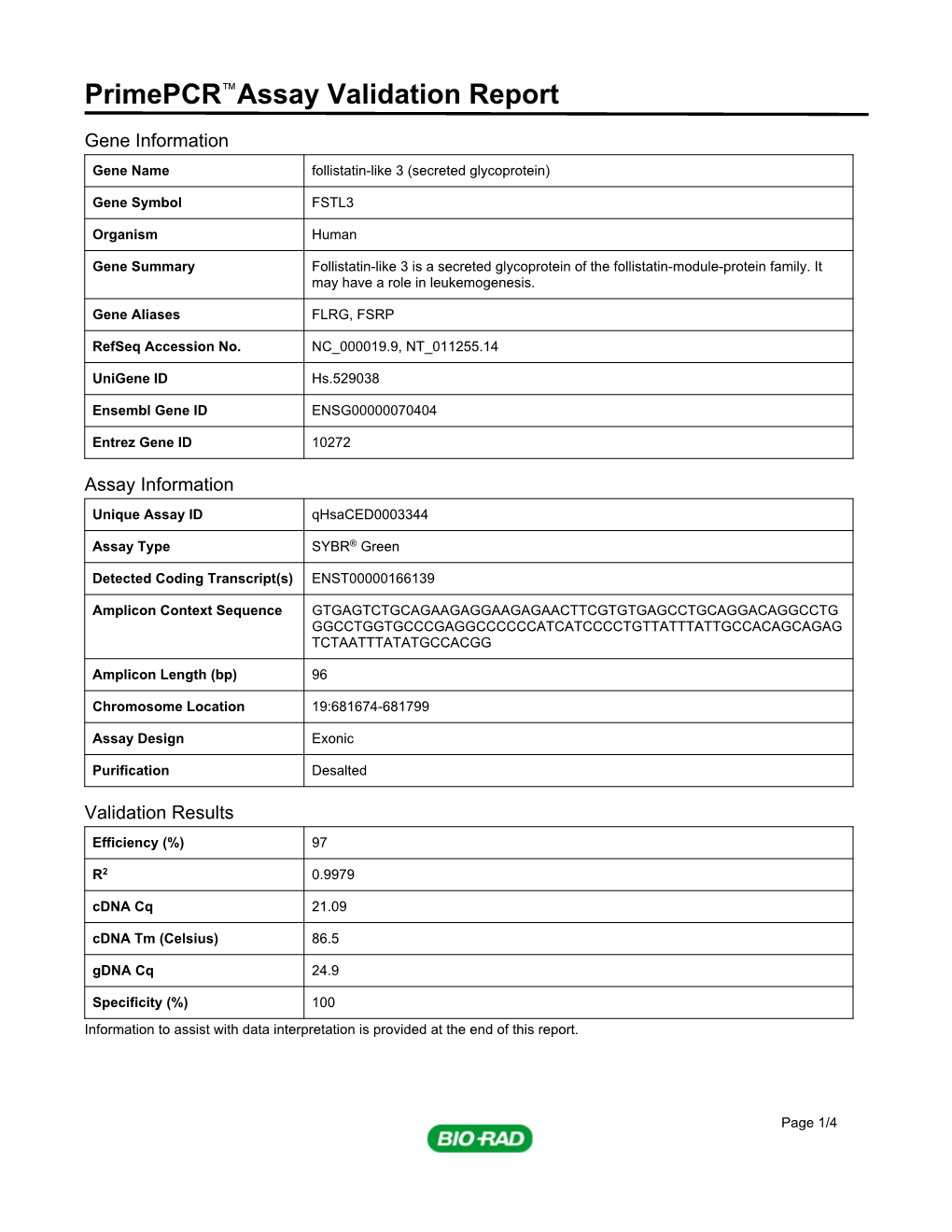 Primepcr™Assay Validation Report