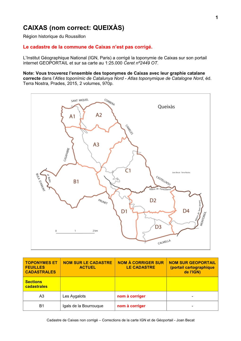 CAIXAS (Nom Correct: QUEIXÀS) Région Historique Du Roussillon