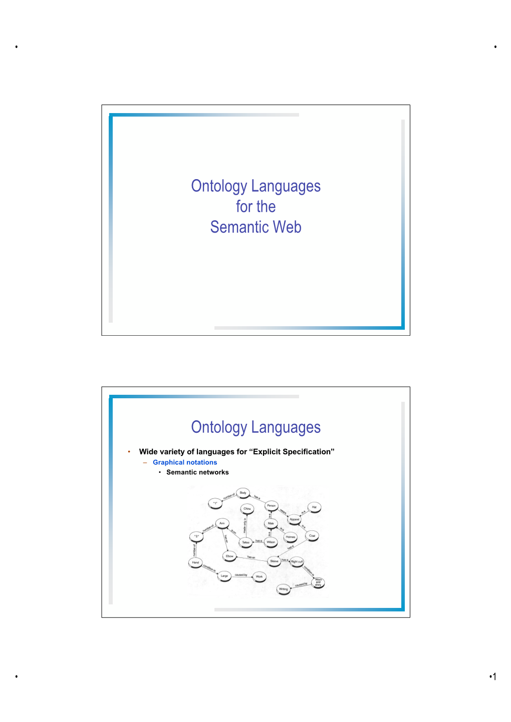 Ontology Languages for the Semantic Web Ontology Languages